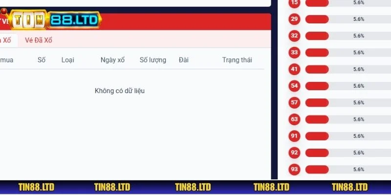 Người chơi lấy từng đôi liền kề từ dãy số ấy và cân nhắc thêm lô lộn